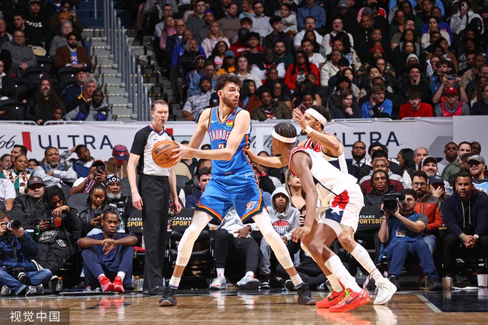 NBA历史